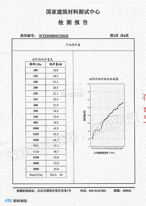 公司資質(zhì)
