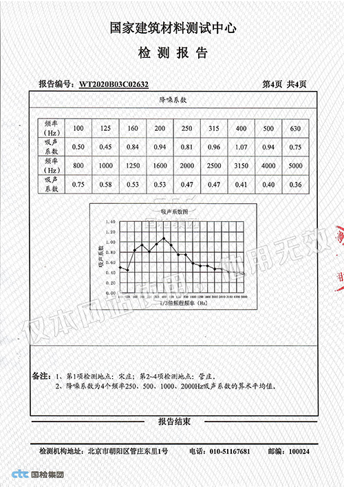 公司資質(zhì)